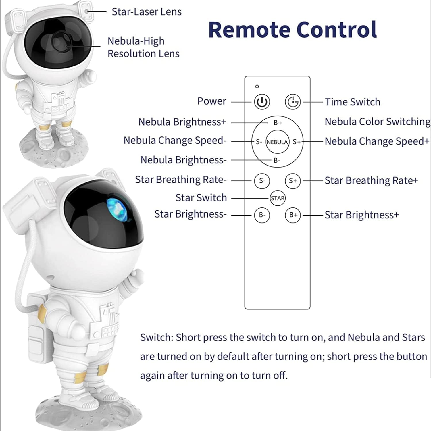 Astronaut Galaxy Projector Lamp – Star & Nebula Light for Home Decor